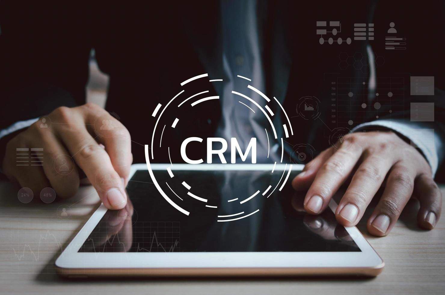 Sistem CRM