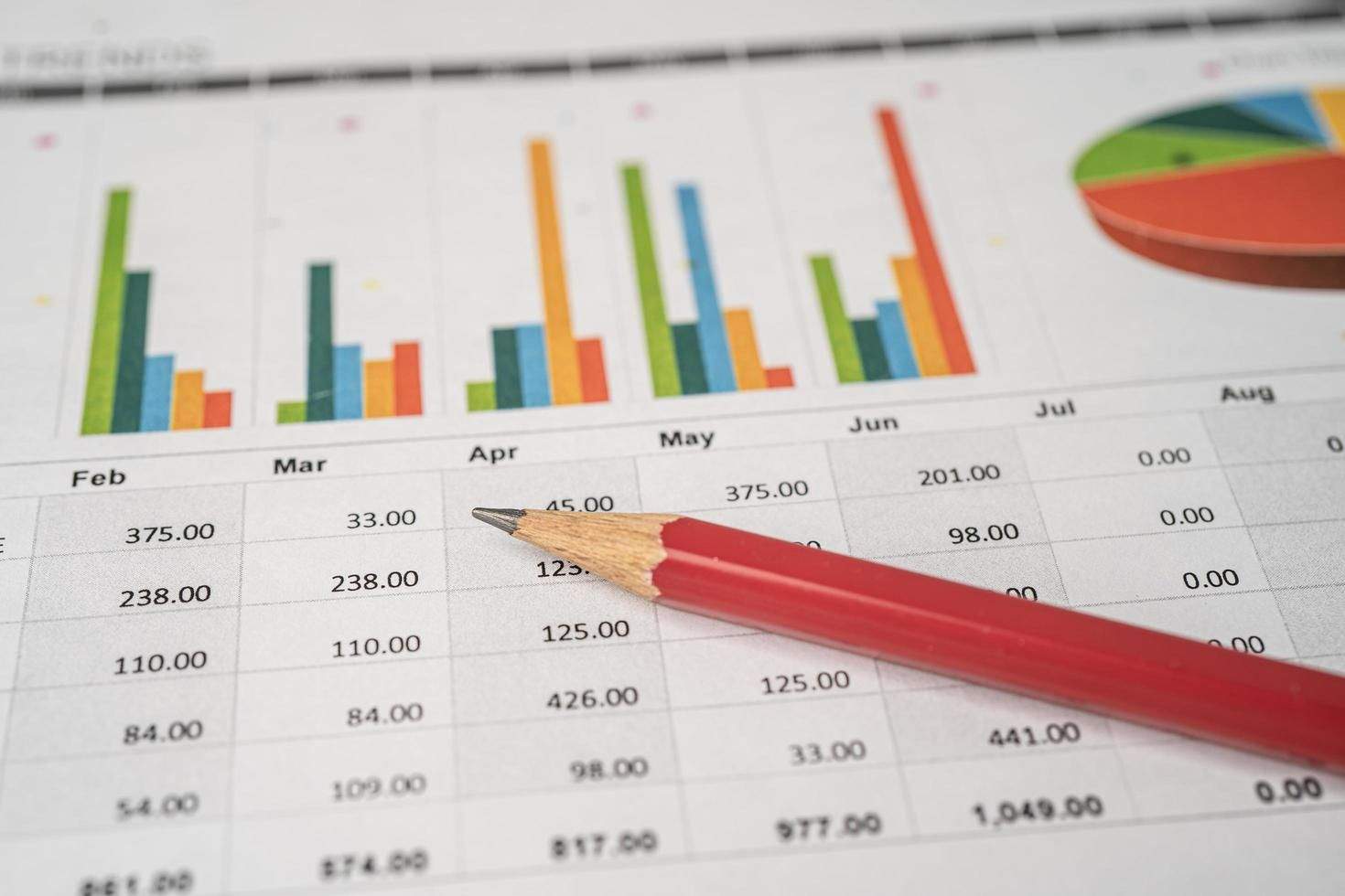 Pivot table analysis illustration 2