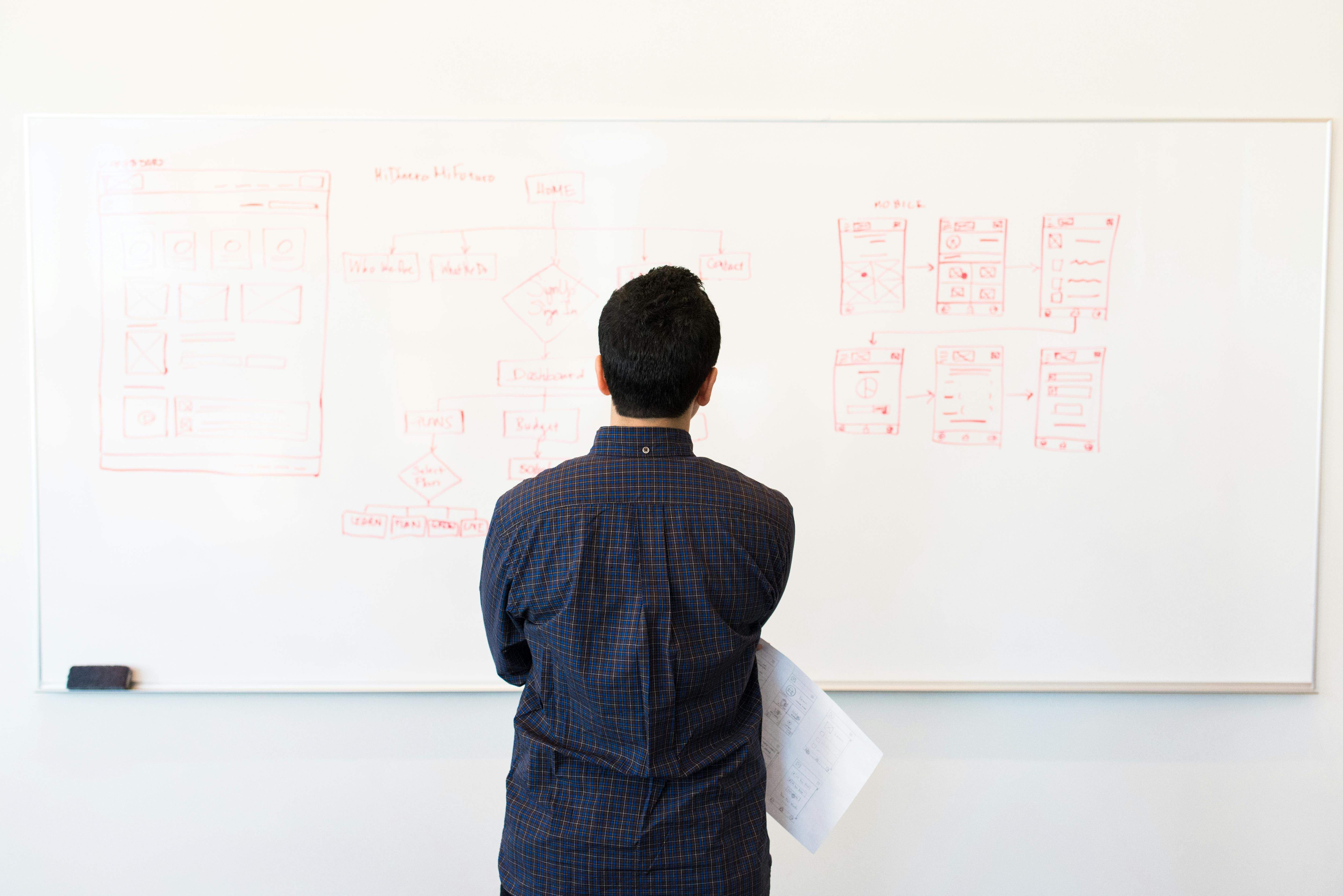  Production Planning illustration 1