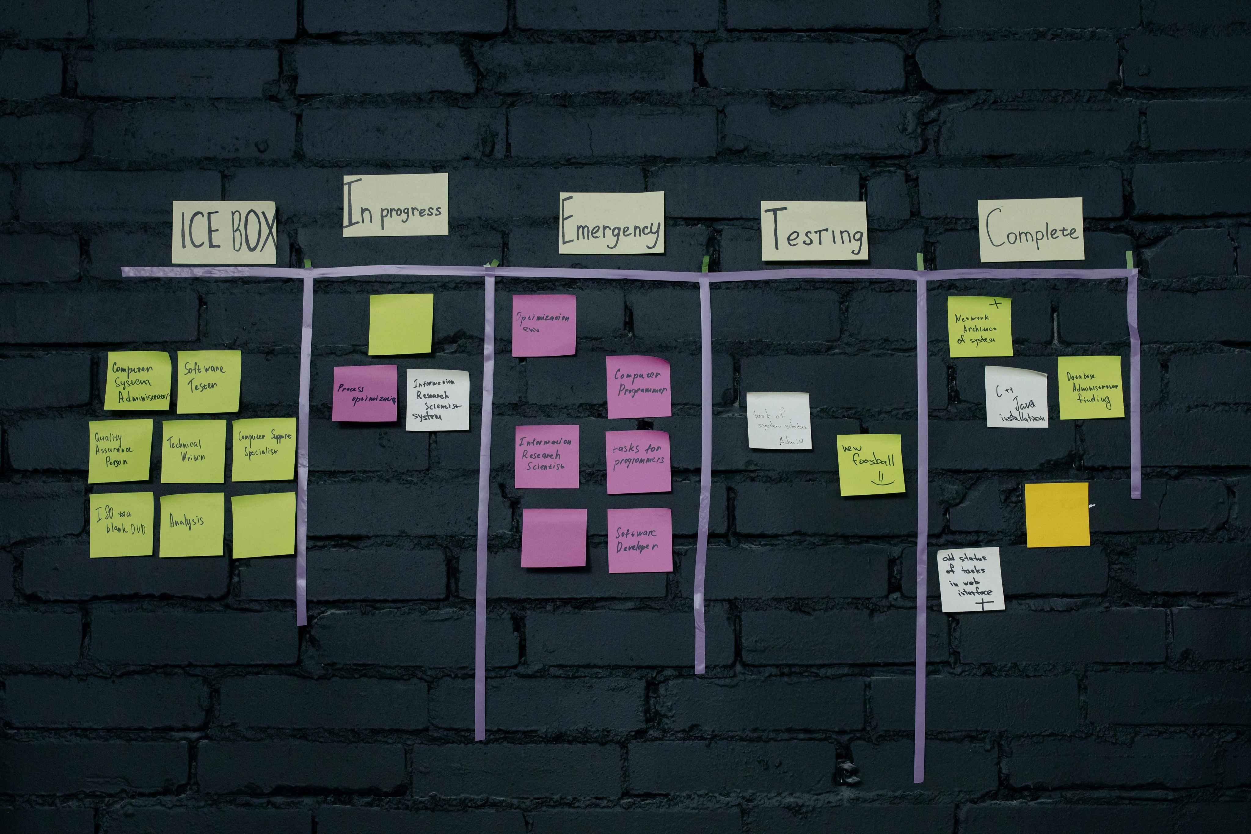 Kanban & Gantt Chart  illustration 3