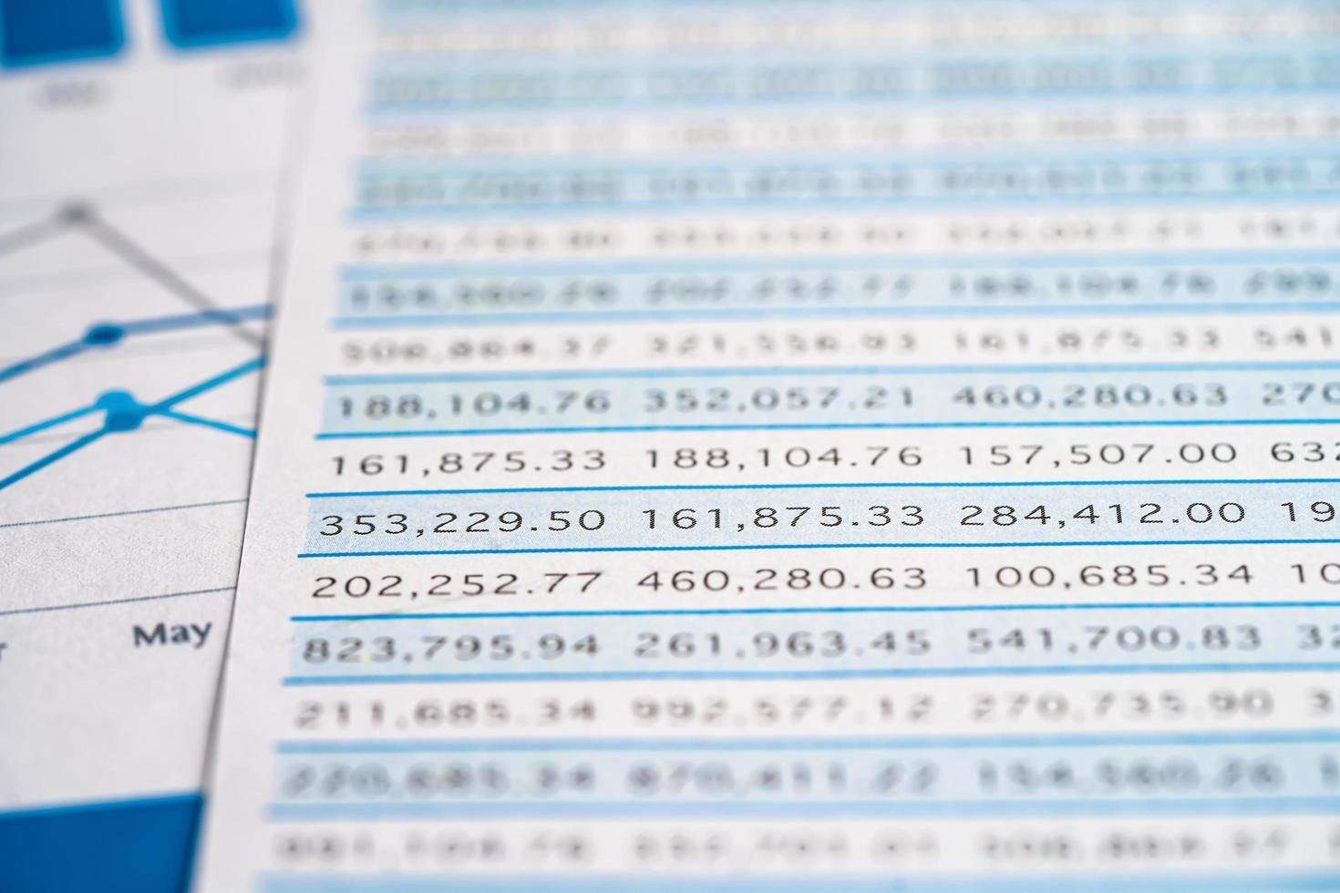 Pivot table analysis illustration 4